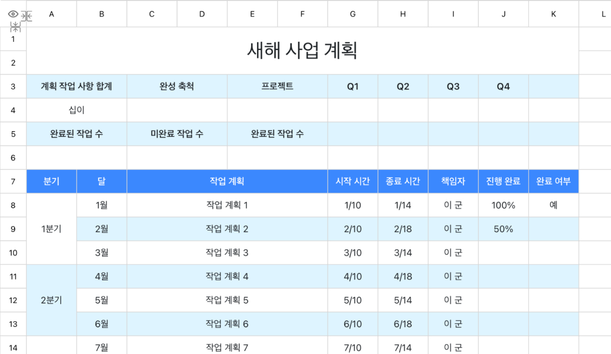 새해 사업 계획